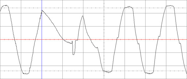 Рис. 12. Переключение на питание от аккумуляторной батареи POWERCOM IMPERIAL IMP-1000AP