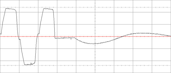 Рис. 13. Восстановление питания от электросети и конец заряда батареи POWERCOM IMPERIAL IMP-1000AP