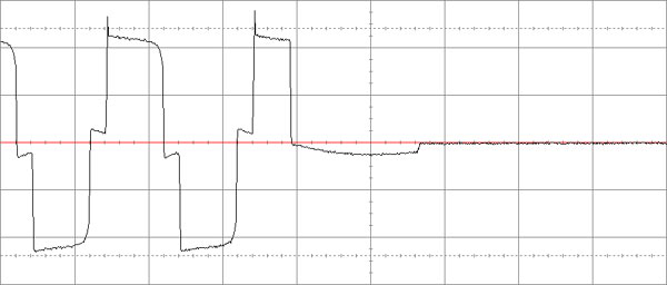 Рис. 15. Восстановление питания от электросети и конец заряда батареи SVEN Power Pro+ 1000