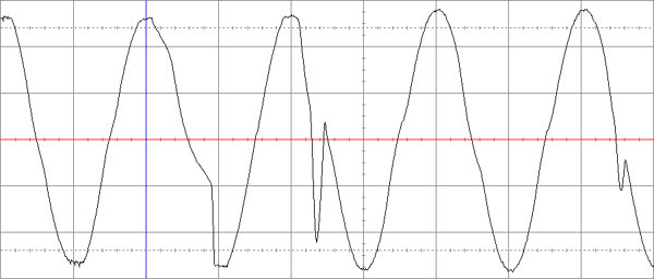 Рис. 2. Переключение на питание от аккумуляторной батареи APC Smart-UPS 1000