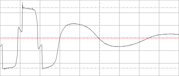 Рис. 21. Восстановление питания от электросети и конец заряда батареи Lighthouse PRO 1000