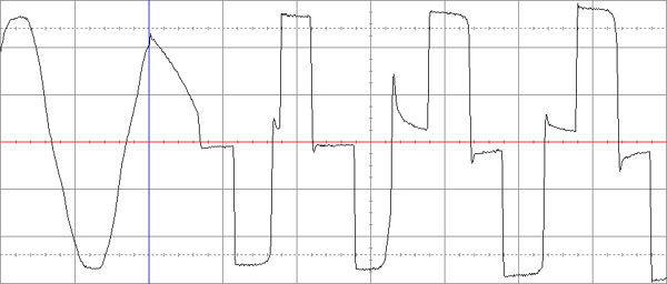 Рис. 4. Переключение на питание от аккумуляторной батареи APC Smart-UPS RS 1000