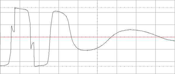 Рис 5. Восстановление питания от электросети и конец заряда батарей APC Smart-UPS RS 1000