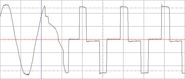 Рис. 6. Переключение на питание от аккумуляторной батареи IPPON Smart Power PRO 1000