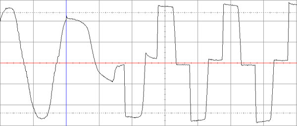 Рис. 8. Переключение на питание от аккумуляторной батареи MGE Pulsar Evolution 1100