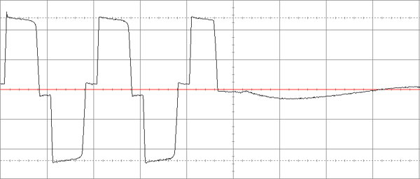 Рис. 9. Восстановление питания от электросети и конец заряда батареи MGE Pulsar Evolution 1000