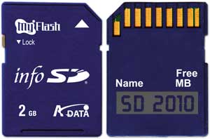 SD-карта A-Data с информацией о наличии свободного места
