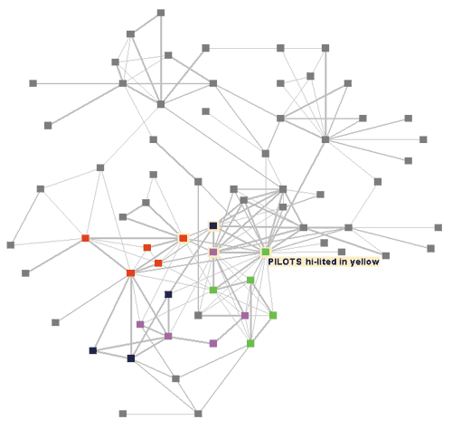 Пример исследования взаимодействий террористов при планировании и осуществлении теракта 11 сентября 2001 года в США