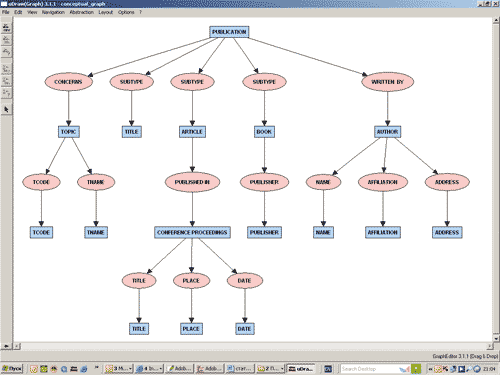Пример построения диаграммы в uDraw (Graph)