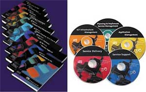 Другие книги ITIL