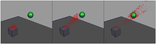 Рис. 17. Вид притягивающихся мишенью частиц на разных стадиях анимации