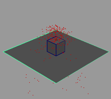Рис. 3. Прохождение частиц сквозь плоскость