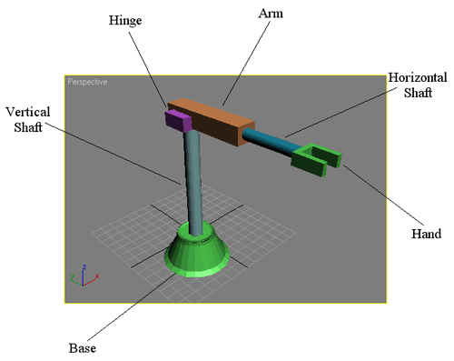 Рис. 14. Исходный вид манипулятора