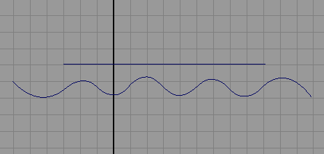 Рис. 5. Исходные кривые