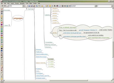 Пример структурирования знаний в области лингвистики с помощью FreeMind