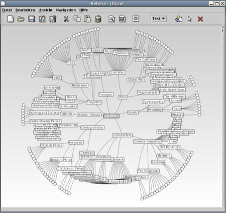 Пример построения базы знаний по истории