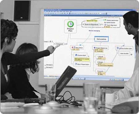 Пример использования MindManager Pro 6 во время совещания