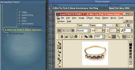 Изображение конкретной модели