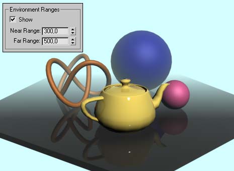 Рис. 10. Результат установки плоскостей, ограничивающих зону распространения тумана