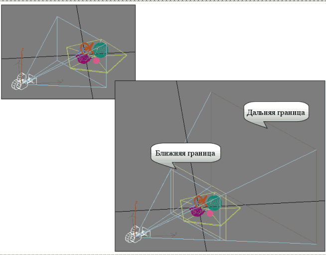 Рис. 3. Вид сцены без отображения ближней и дальней границ (слева) и с их отображением
