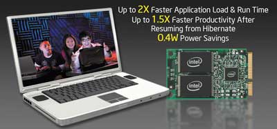 Технология Intel Turbo Memory Технология Intel Turbo Memory