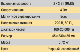 Технические характеристики SVEN 260