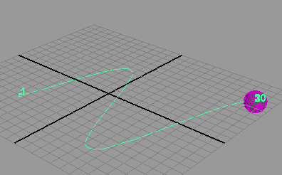 Рис. 10. Вид траектории, созданной по второму методу и перестроенной