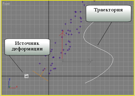 Рис. 22. Появление кривой и источника деформации PathFollow