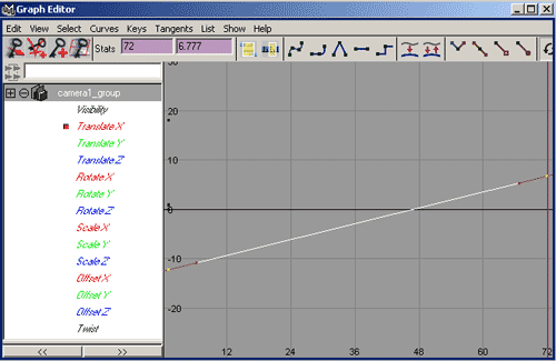 Рис. 38. Выделение ключевых точек анимационной кривой