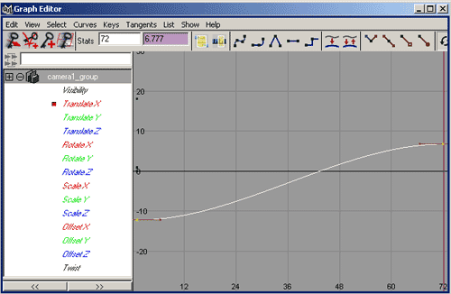 Рис. 39. Вид анимационной кривой и касательных к ней после корректировки