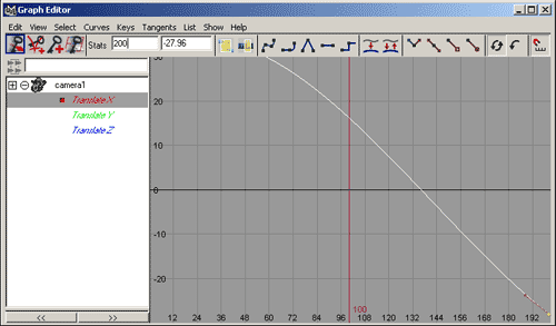 Рис. 50. Перемещение ключа анимации для строки TranslateX