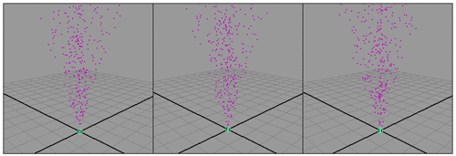 Рис. 12. Расширение области испускания частиц
