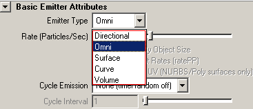 Рис. 3. Типы эмиттеров