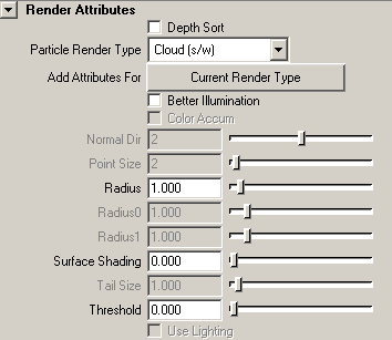 Рис. 7. Индивидуальные параметры системы частиц Cloud