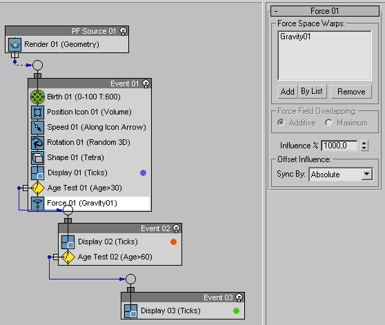 Рис. 13. Связывание источника гравитации с системой частиц