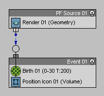 Рис. 41. Первоначальный вид окна ParticleView