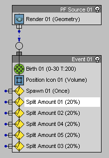 Рис. 42. Результат формирования события Event 01