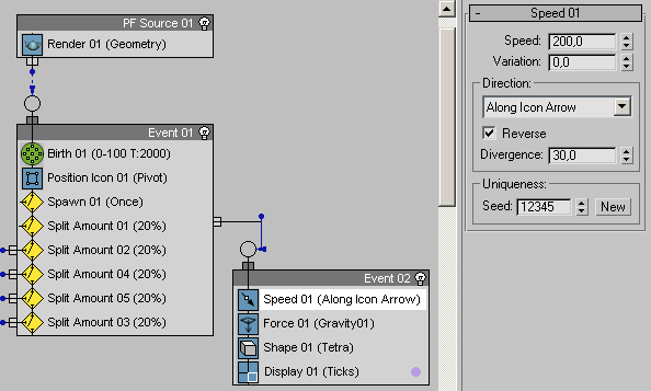 Рис. 43. Вид диаграммы после создания события Event 02