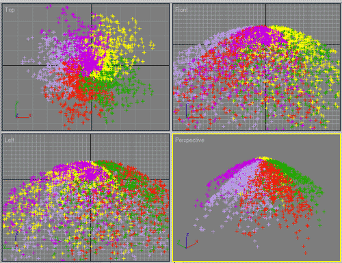 Рис. 51. Вид частиц после корректировки мощности и ширины потоков