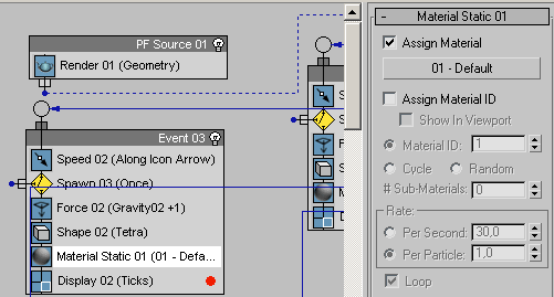 Рис. 52. Подключение оператора MaterialStatic