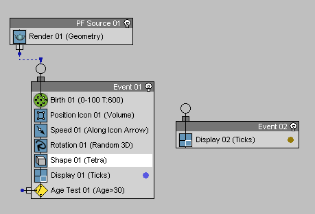Рис. 8. Появление события Event 02