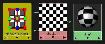 Рис. 6. Структура материала с выделенным узлом place2dTexture