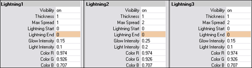 Рис. 13. Параметры настройки отрезков молний