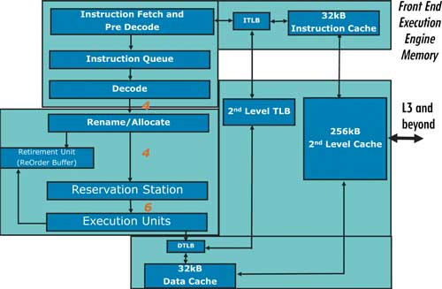 Рисунок Рисунок