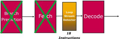 Рисунок Рисунок