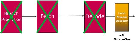 Рисунок Рисунок