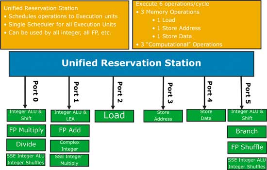 Рисунок Рисунок