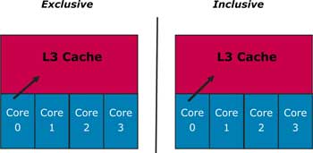 Рисунок Рисунок