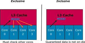 Рисунок Рисунок