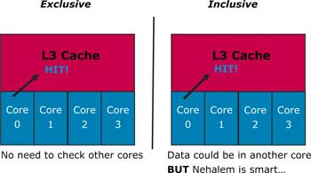 Рисунок Рисунок